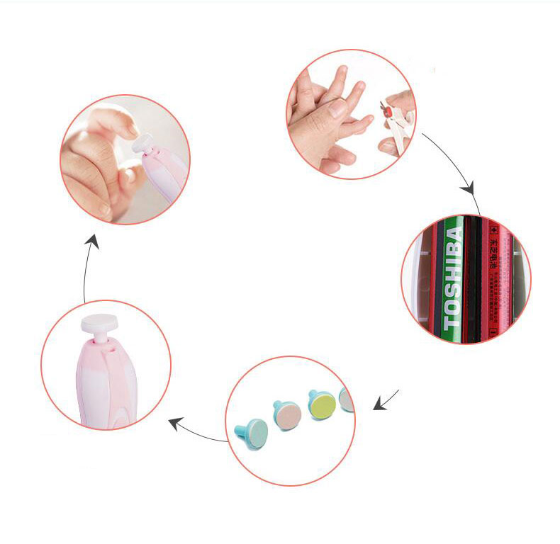 Anti-Scratch Multifunctional Baby Electric Nail Polisher – Safe Baby Nail Care Tool - Baby Dotz